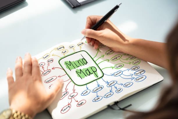 Close-up Of A Businesswoman's Hand Drawing Mind Map Chart On Notebook Over Desk